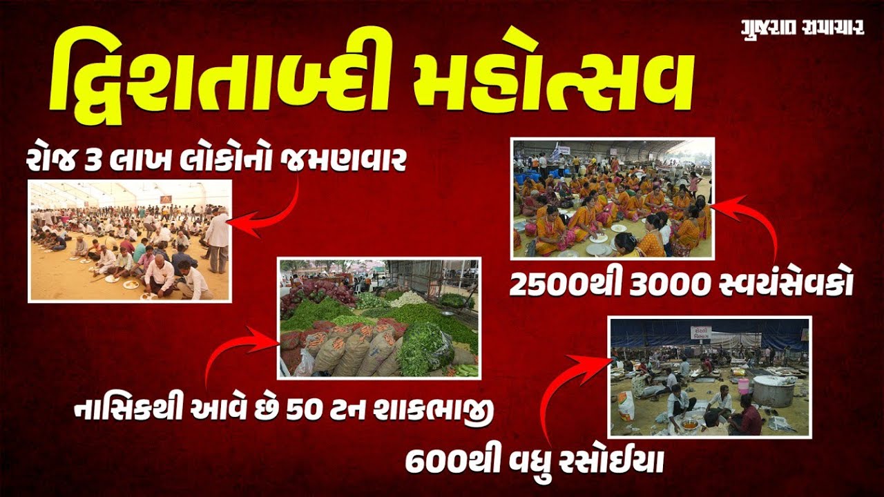 રોજના 3 લાખ લોકોનો જમણવાર, 50 ટન શાકભાજી, 600 રસોઈયા; વડતાલનું 24 કલાક ચાલતું રસોડું