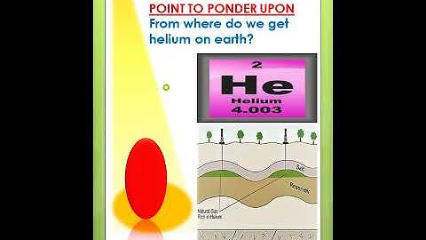 Helium element present on earth| helium element #pointtoponderupon #helium #shorts