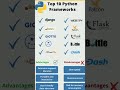 Python Libraries and Frameworks/@python /#python