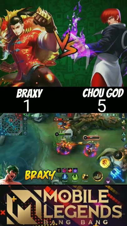 Braxy vs Chou god 🔥 chou vs chou who is your best tell me on comment #braxy #chou #mlbb #shorts