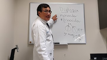 Diplopia..points to consider