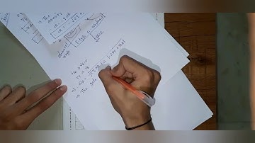 Equation derivation of The MOS System Under the External Bias