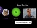 Ionic Bonding Essentials Through Sodium Chloride and Coulomb's Law