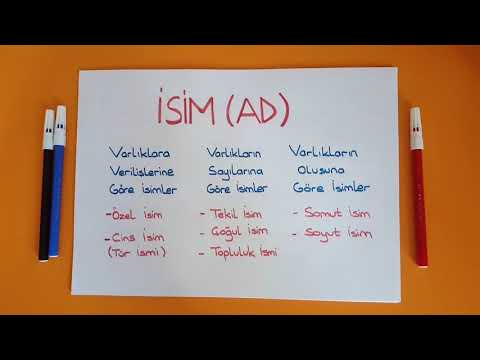 İSİM / İSİM TAMLAMALARI / TYT - KPSS ( TAMLAMALARI ÖĞRENMEYEN KALMASIN ! )