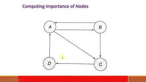 15CS82 SocialNetworkAnalysis BDA VIIISem ISE