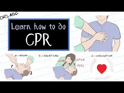 Learn How To Do CPR