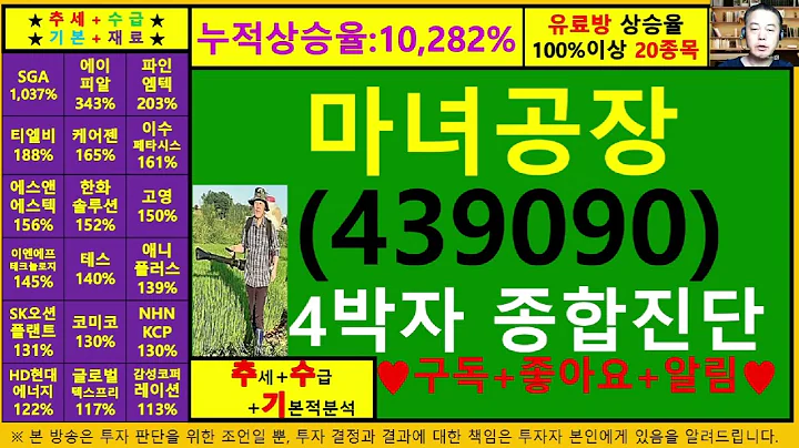 마녀공장(439090)4차원종목진단및향후주가전망 추수기(추수)전문가