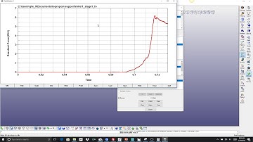 LS-DYNA Tutorial: Tonnage Prediction using LS-PrePost [Forming Simulation Technologies] (Intro)
