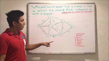 IO2 Árbol expansión mínima