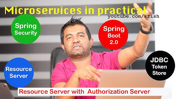 [010] Secure Microservice with oAuth2  Authorization server  [Mcroservice in and out - 010]