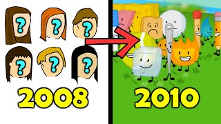 The show I made before BFDI (2008) (Part 1)