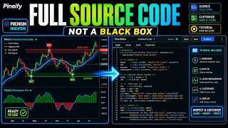 Premium TradingView Indicators You Can Inspect & Customize | Pineify