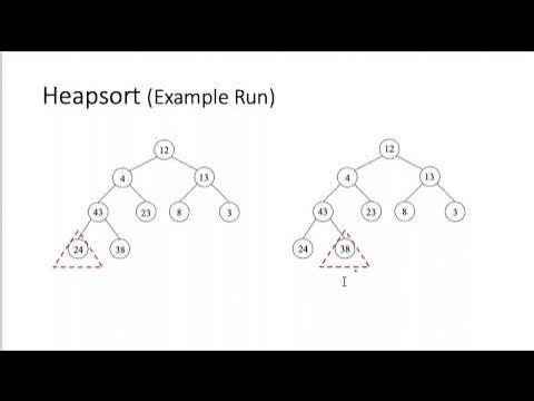 Lecture 04-2: Heapsort (Part II) - YouTube