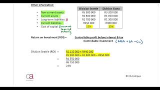 Performance Management   Part 1   Introduction, ROI and RI