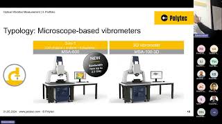 Hubert Owusu - Laser Doppler Vibrometry (LDV). Characterisation through non-contact methods.