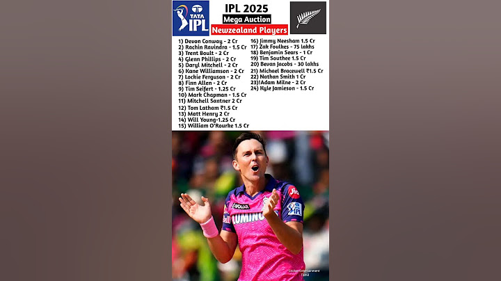 New Zealand Players in Ipl 2025 Mega Auction | IPL 2025 Mega Auction live  #Shorts