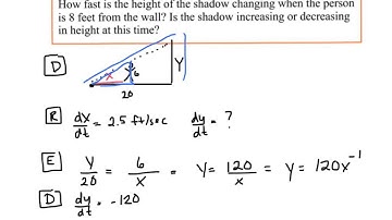 Calculus Related Rates - Shadow