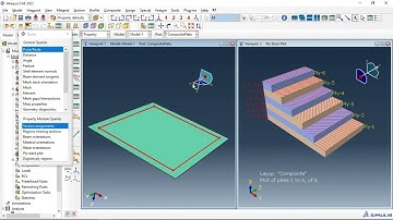 Abaqus Tutorial:Modeling of Low velocity impact on composite structure with Hashin  failure criteria