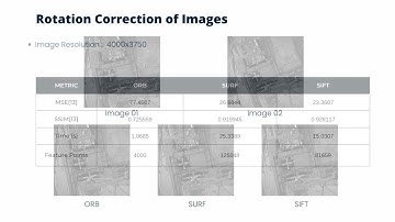 Real time change detection using SAR images and GPU parallel programming