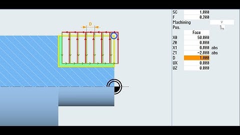 Siemens-Sinutrain-Cycle 951 Stock removal cycle - How works