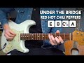 "Under The Bridge" Red Hot Chili Peppers Guitar Tutorial (Full song)