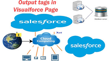 5  Output tags -- Visualforce Page