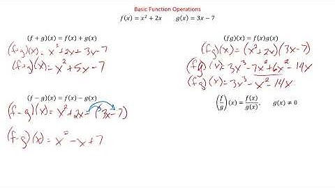 Pre Calculus 1-4 Building Functions from Functions