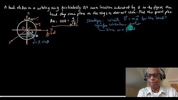 Bead sliding on a rotating ring