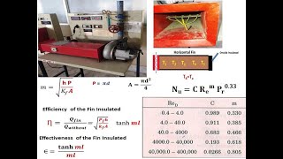 8  Pin Fin  Apparatus for Forced  Convection