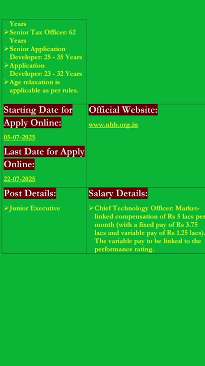 NHB Recruitment 2025 Notification #recruitment2025 #selectionprocess #jobs #education