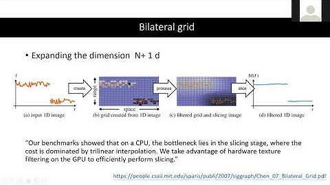 深度學習系列 - Deep Bilateral Learning (2017 SIGGRAPH)