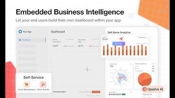 Upsolve AI - Embedded Business Intelligence (Personal Workspace) Demo