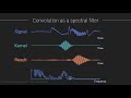 Convolution as spectral multiplication