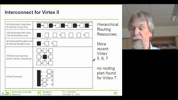 CPSF 11.2 - Cyber-Physical System Fundamentals-11.2 (2012-06-11)