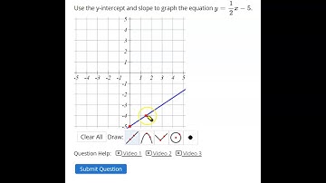 How to graph a line using Lumen OHM