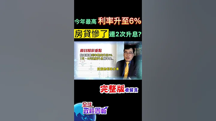 联准会点阵图曝光!利率最高升到6%，至少还得再升息4码?7月、9月连续升息机率是... #shorts #全球政经周报 #中天财经 @CtiFinance - 天天要闻