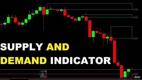 Supply and Demand Multi Timeframe Indicator for MT4  | demand & supply zones for INTRADAY trading