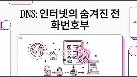 DNS 완전 정리 + 보안 #DNS #정보보안기사 #DNS보안