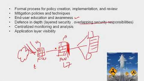 CCNA Security 640 554 Lecture 16