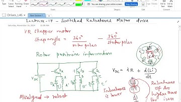 Lecture 17 of Power Electronics and EV Drives course