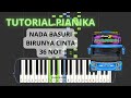 🎹 Tutorial Pianika Nada Telolet Basuri BIRUNYA CINTA 36 NOT
