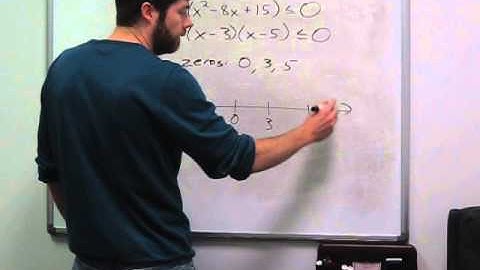 Solving a Polynomial Inequality (2)