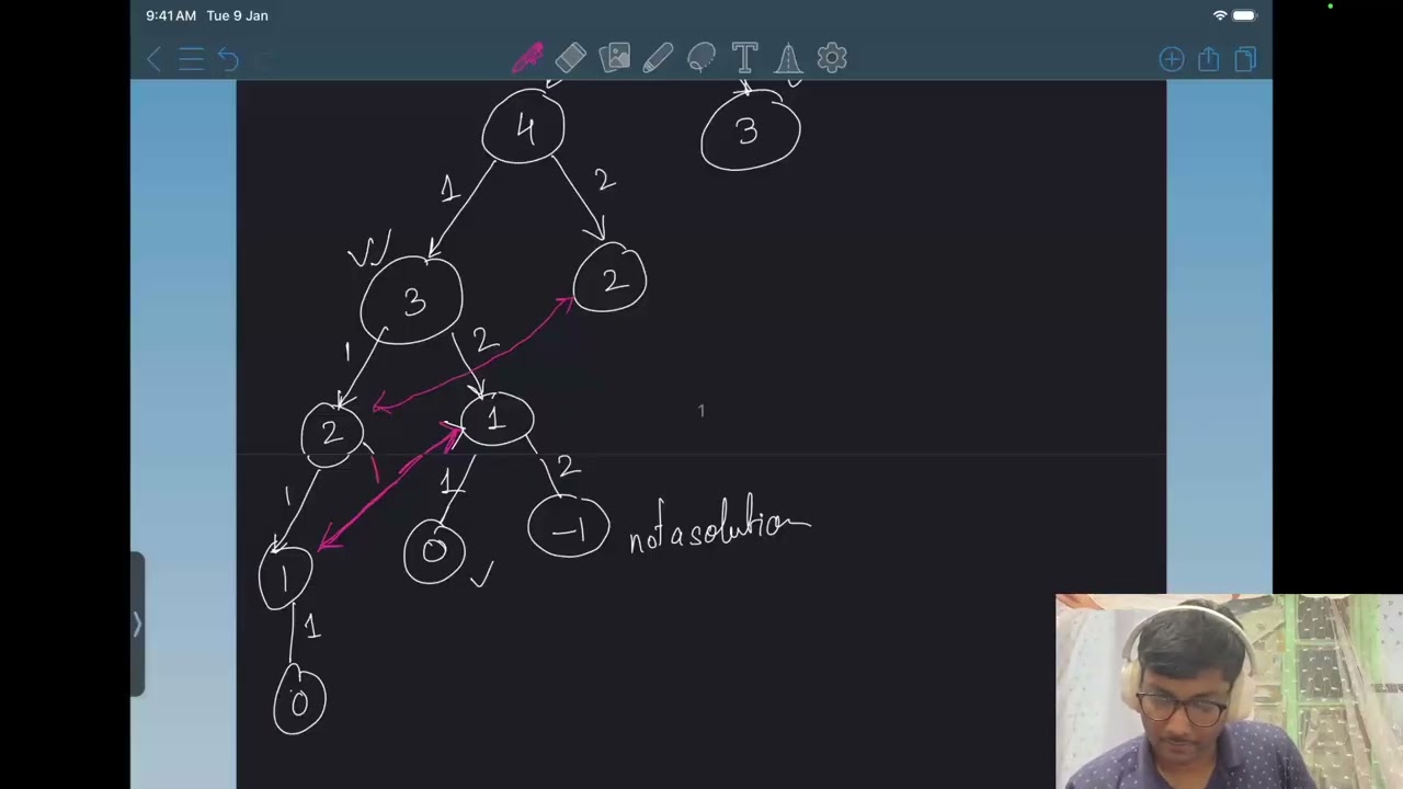 Dynamic Programming Grind (Christmas Special) by spexcher (Gourab Modak) Part 1