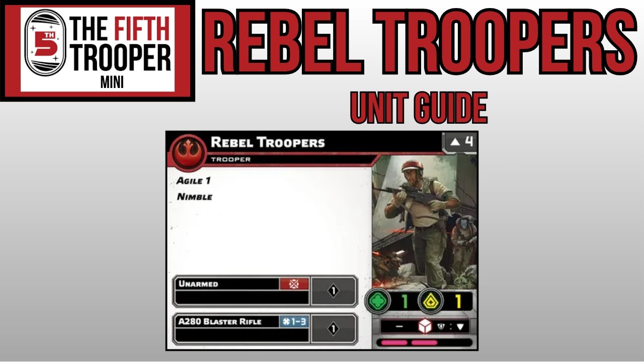 Star Wars Legion | TFT Mini — Rebel Troopers (Руководство по отрядам)