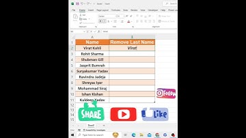 Remove Last Name in Excel #lastname #excel #shorts #trending #no1 #tips #tricks #2024