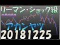 2018年クリスマスイブにNYダウ大暴落 リーマン・ショック級