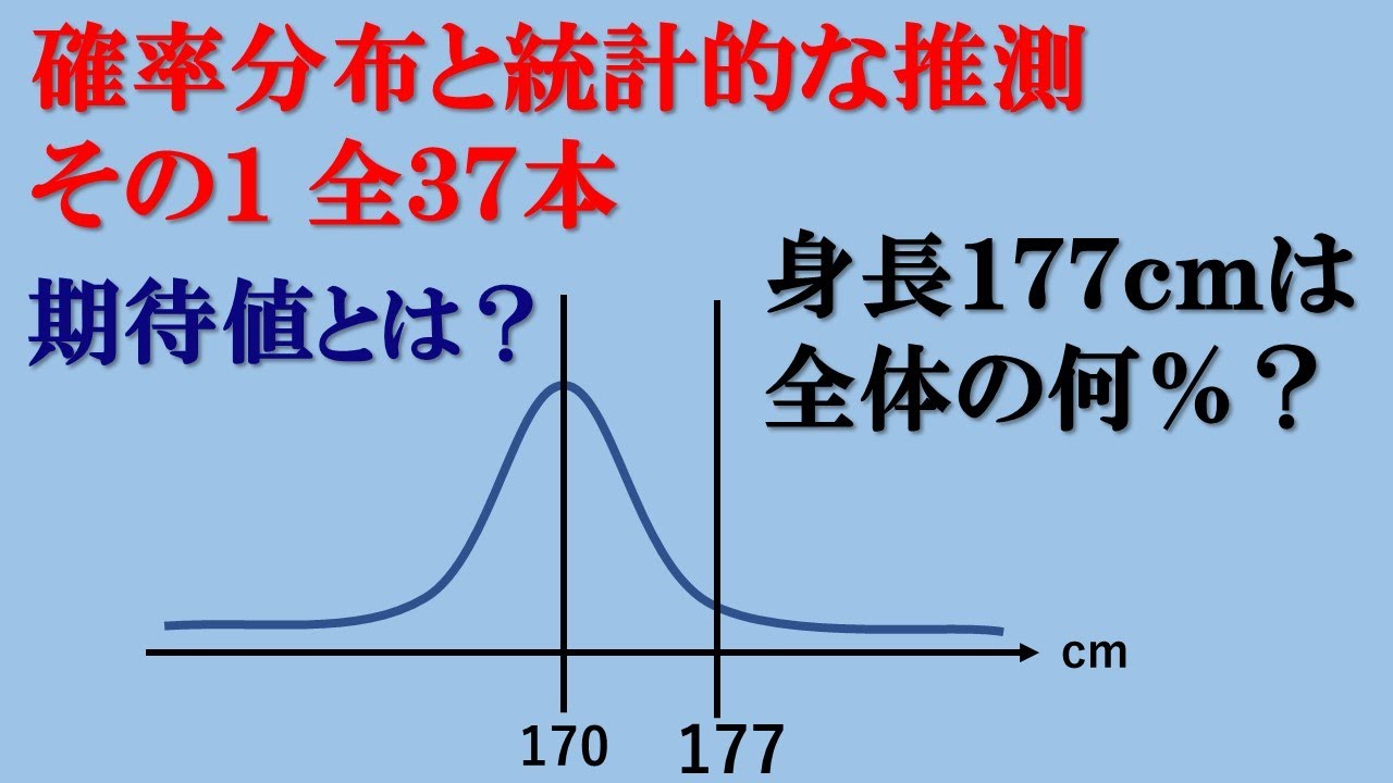 確率統計1（期待値の求め方） - YouTube