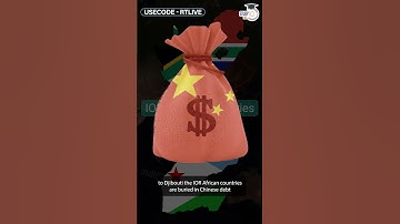 China capturing Indian Ocean #UPSC #IAS #CSE #IPS