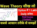 elliott wave theory full course in hindi
