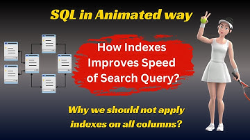 How index works in SQL? #sql